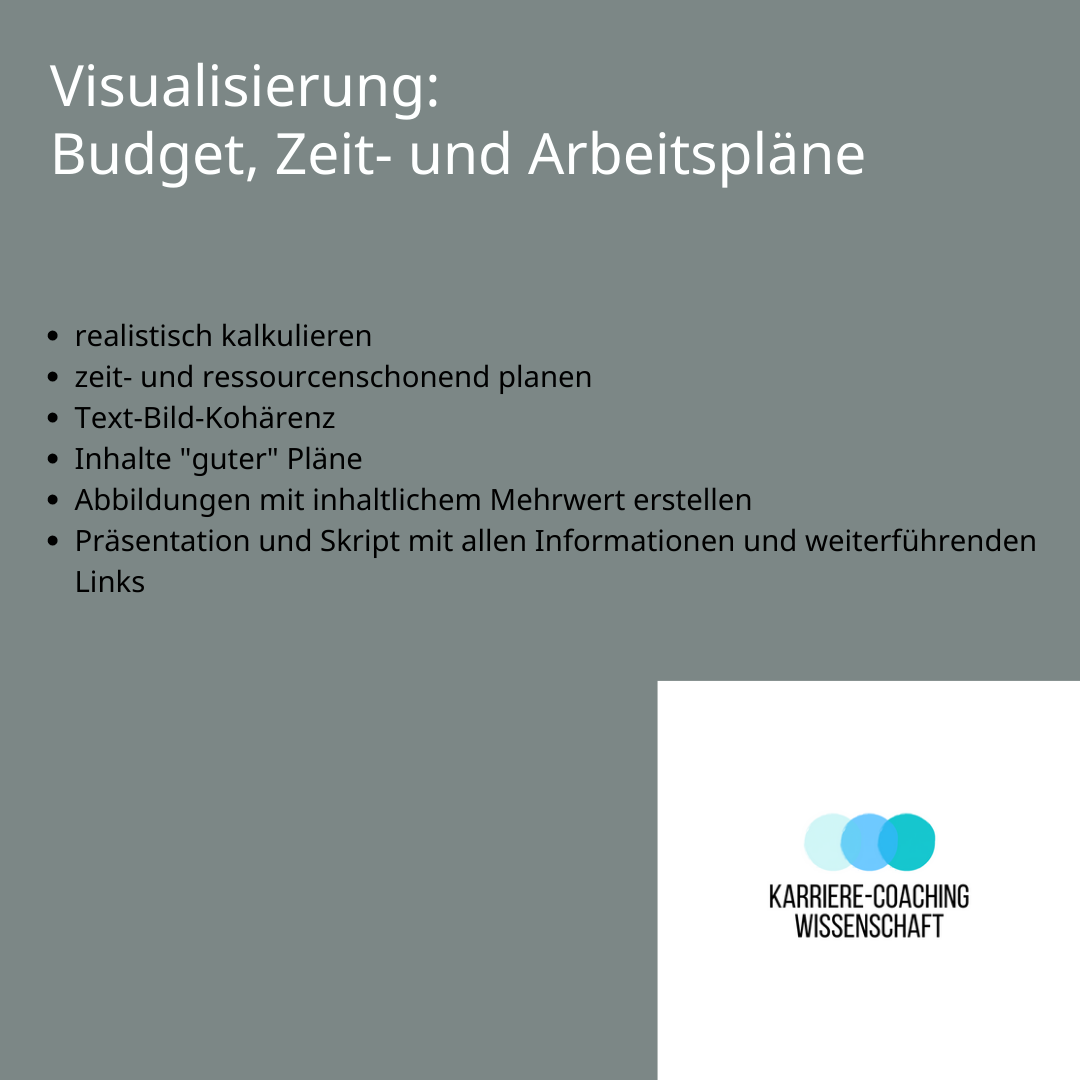 Beige Türkis pastellgrün Elegant Modern Coaching Workshop Instagram Po